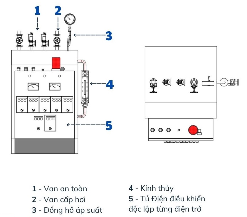 Bản Vẽ Tổng Thể Nồi Hơi Điện Trở
