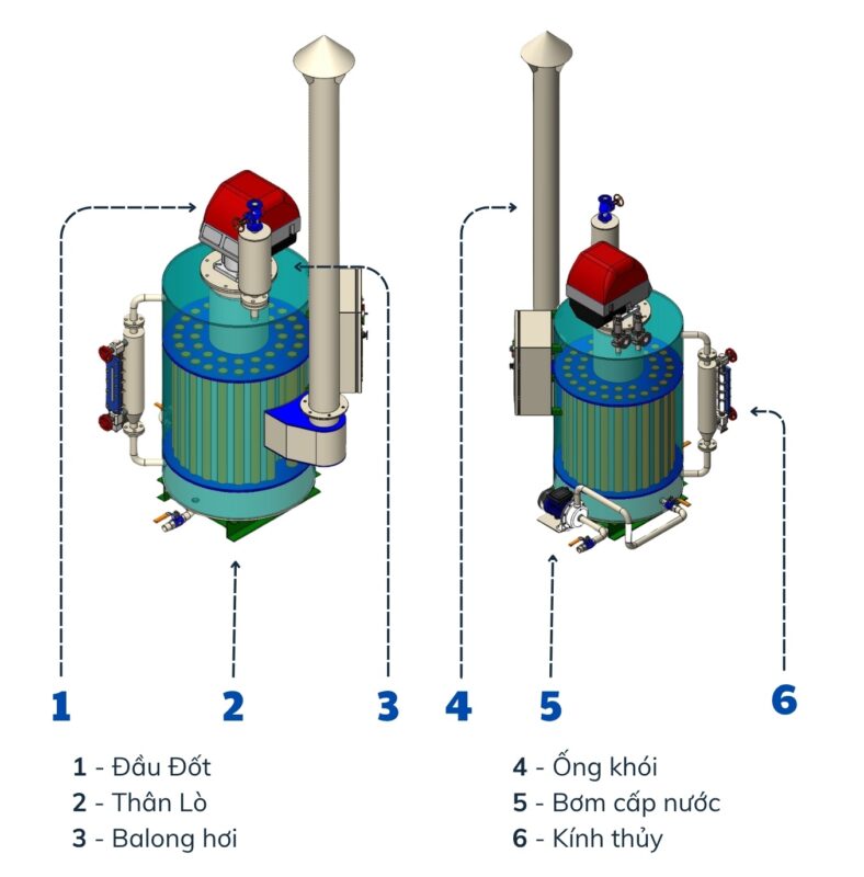Bản vẽ 3D Nồi Hơi Đặt Đứng - Đốt Dầu D.O