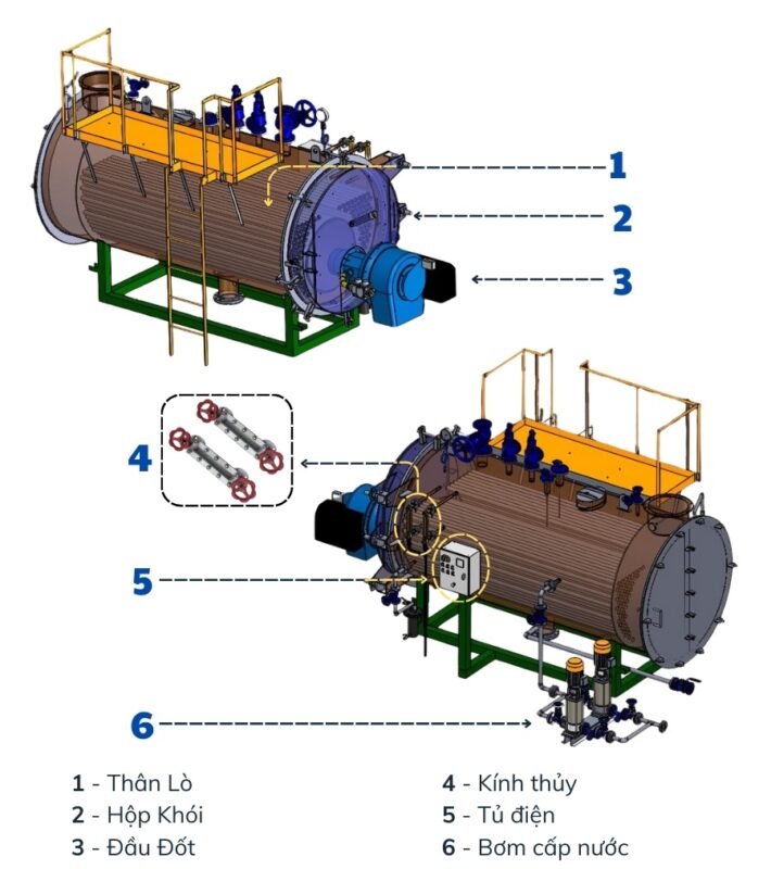 Bản Vẽ 3D Nồi Hơi Đặt Nằm Đốt Dầu